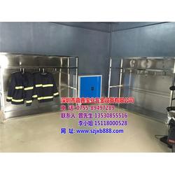 專業(yè)消防戰(zhàn)斗服架與配電柜解決方案——鄭州嘉鑫寶不銹鋼制品廠