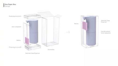 綠色科技，誰主沉浮？——從蘋果與華為的環(huán)保實(shí)踐看行業(yè)責(zé)任