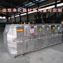 北京鑫悅藍環保科技發展中心 專注油煙凈化與環保設備解決方案