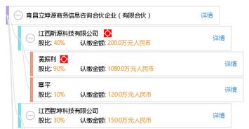 南昌立坤源商務(wù)信息咨詢合伙企業(yè)（有限合伙） 專業(yè)賦能，智領(lǐng)商務(wù)未來(lái)
